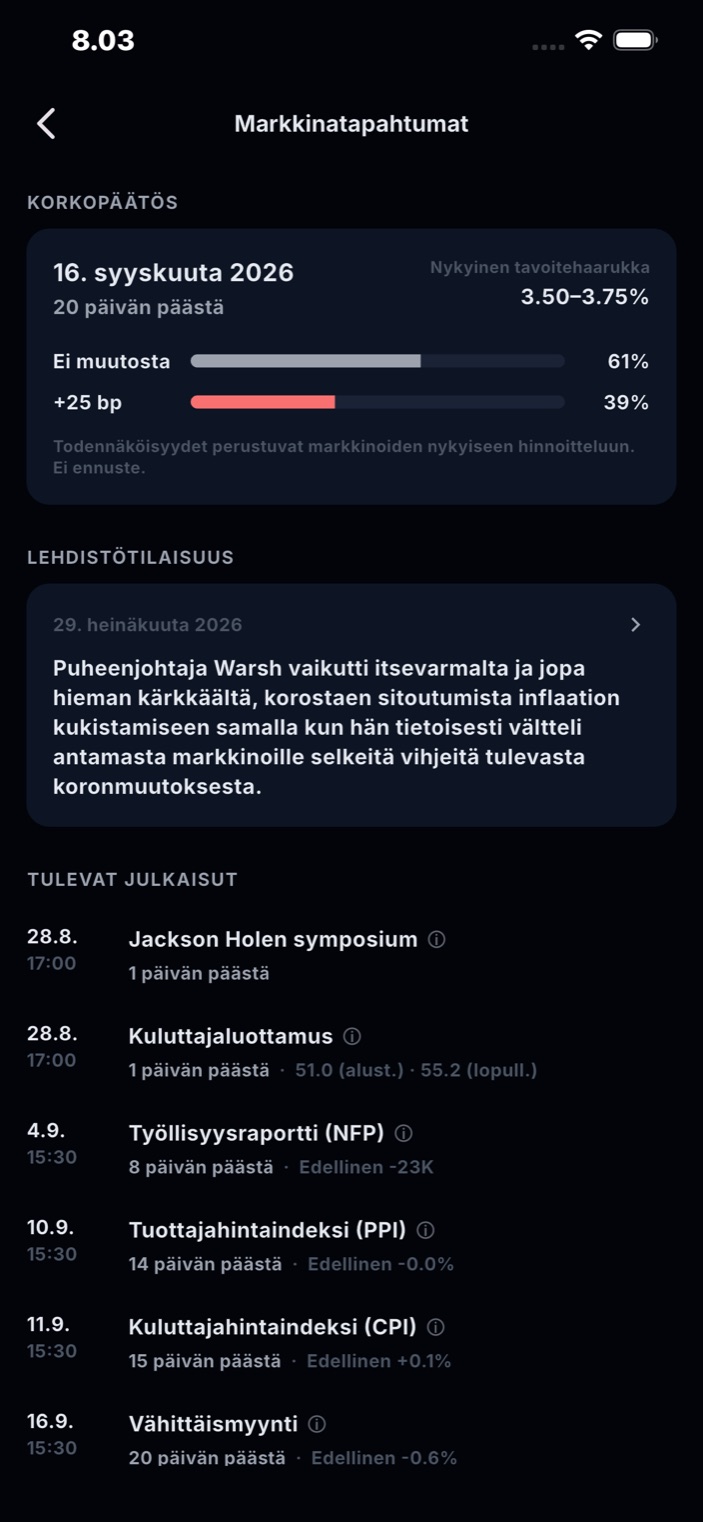 Markkinatapahtumat-näkymä Fedin korkopäätöksellä ja tulevilla talousjulkaisuilla