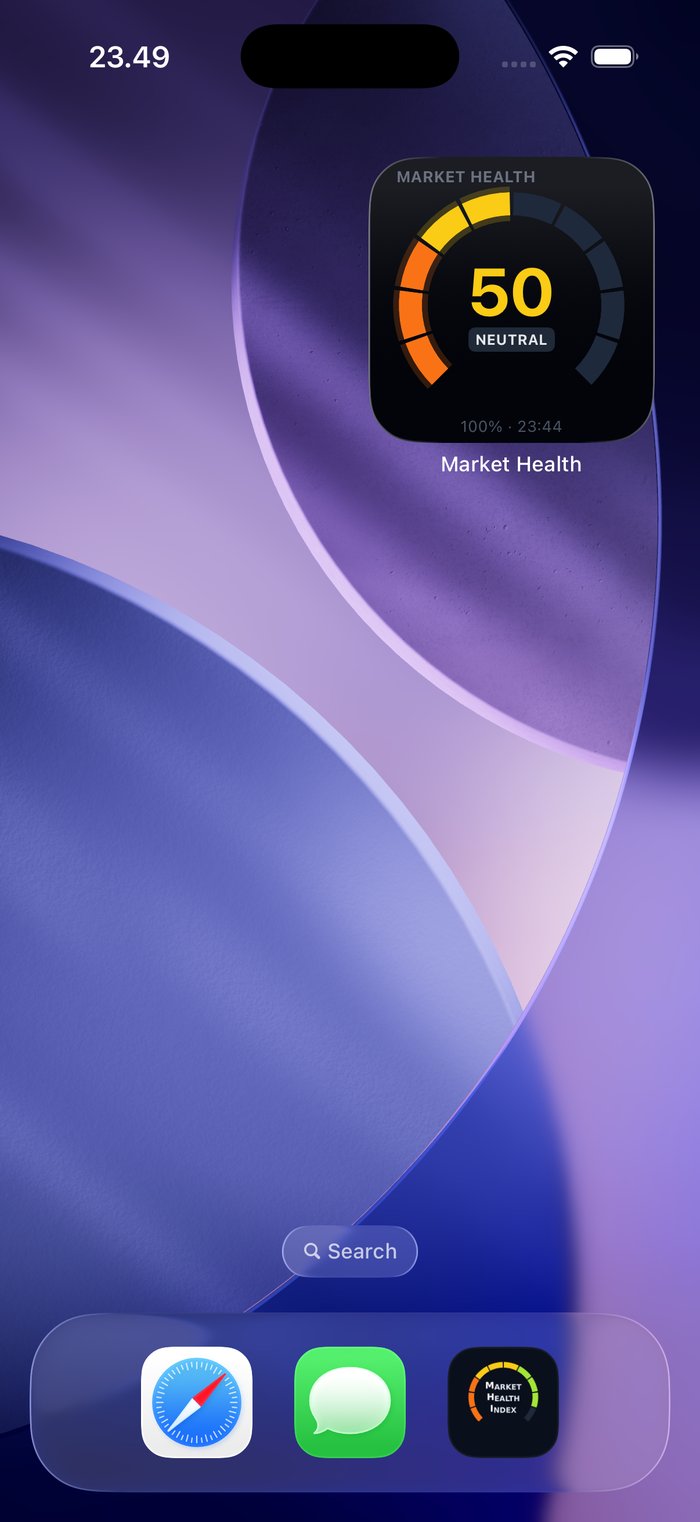 iOS-kotinäytön widget markkinaterveyspisteellä